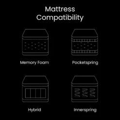 Emma And Oliver Custom Adjustable Bed Base With Motorized Dual Head And Foot Incline And Quick And Easy Assembly -Furniture Store GUEST 0a25d16a e083 4346 aa7a e6e4dd67e1c7