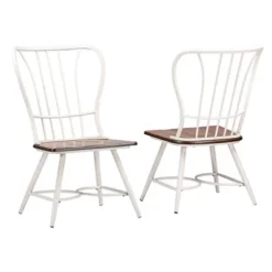 Longford Industrial Dining Chair (Set Of 2) - Baxton Studio -Furniture Store GUEST 1aa86467 6f44 42b0 8390 1d3581f43c12