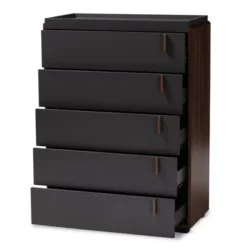 5 Drawer Rikke Two-Tone Wood Chest Brown - Baxton Studio -Furniture Store GUEST 4b4ad442 60e7 498c 8272 221d60a7f176
