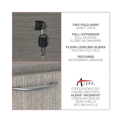 Alera Alera Valencia Series Full Pedestal File Left Or Right 2 Legal/Letter-Size File Drawers Gray 3 Alera Alera Valencia Series Full Pedestal File Left Or Right 2 Legal/Letter-Size File Drawers Gray