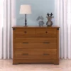 Child Craft Redmond 3 Drawer Dresser -Furniture Store GUEST 60a627ba 4758 4929 a2bd ef4b0ebcaa80