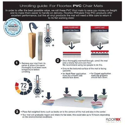 Vinyl Anti Microbial Chair Mat For Carpets Fresh Mist - Floortex 9 Vinyl Anti Microbial Chair Mat For Carpets Fresh Mist - Floortex - Image 7