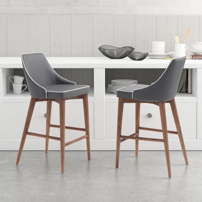 26" Wing Back Faux Leather Counter Height Barstool - Dark Gray - ZM Home 8 26" Wing Back Faux Leather Counter Height Barstool - Dark Gray - ZM Home - Image 6