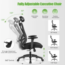 Costway Ergonomic High Back Mesh Office Chair W/ Adjustable Lumbar Support 16 Costway Ergonomic High Back Mesh Office Chair W/ Adjustable Lumbar Support -Furniture Store GUEST 736bdf55 b040 4332 b586 da861f6a394a