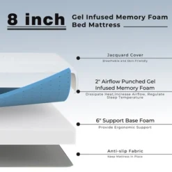 Costway Full Size Wood Bed Frame & Memory 8'' Foam Mattress Set CertiPUR-US Certified -Furniture Store GUEST afc45cd4 0632 4264 adde b6bbc51508fd