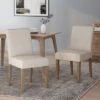 Set Of 2 Kuna Contemporary Upholstered Dining Chairs - Christopher Knight Home